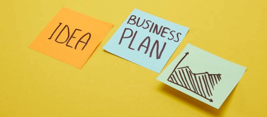 how to start e commerce business in Pakistan: Create a business plan 